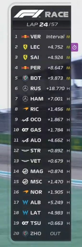 stand