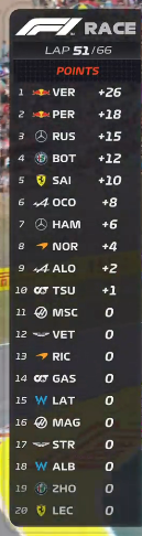 stand